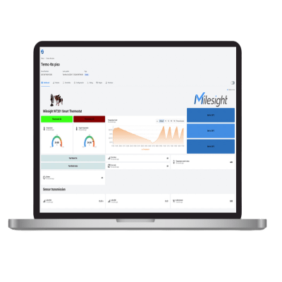 Licencia Anual de Dashboard Datacake